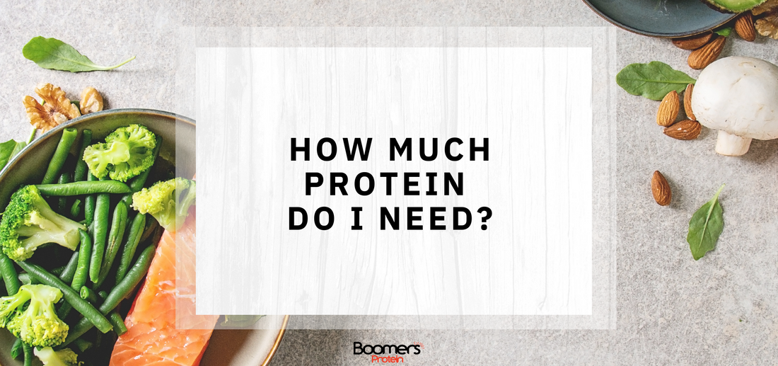 How Much Protein Do I Need?
